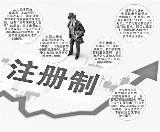 中泰证券首席经济学家李迅雷：注册制功在长远 建议退市率逐年提高