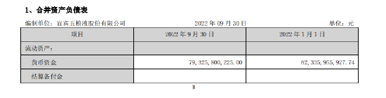 账上趴着近800亿遭投资者吐槽，五粮液回应：会积极听取建议