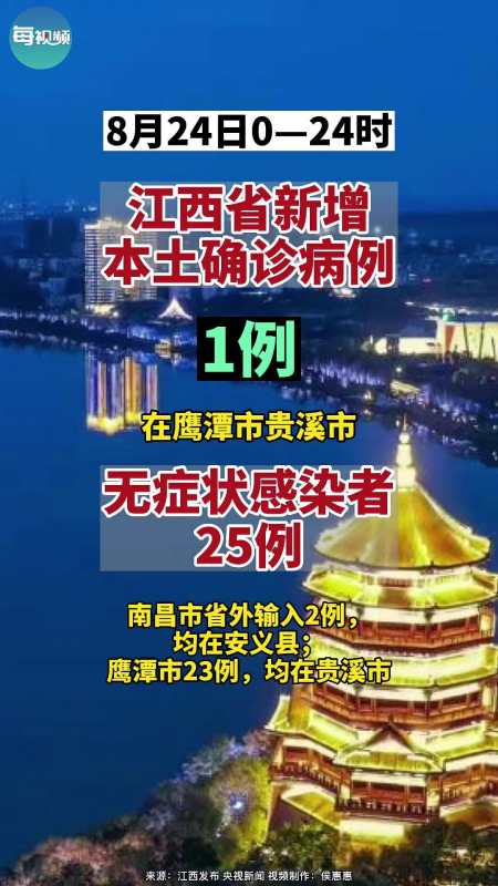 {線上娛樂}(江西疫情严重吗现在)